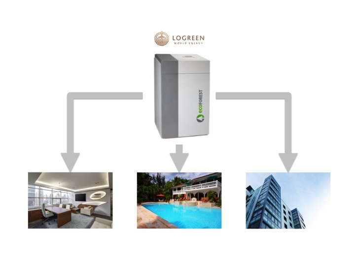 logreen-world-energy-diagramas-soluciones-geotermia